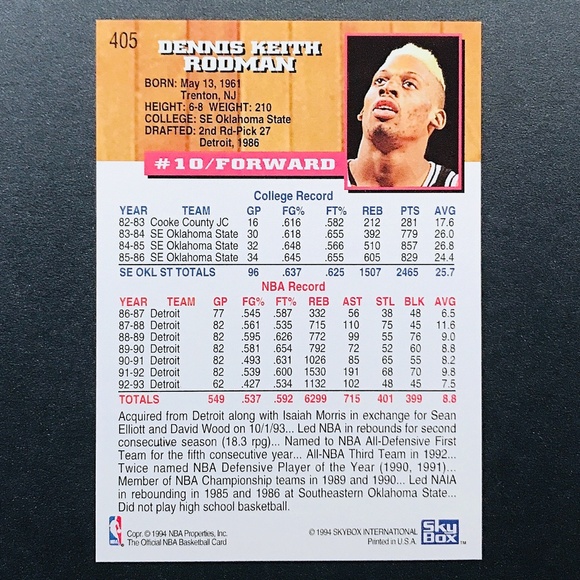Dennis Rodman - 1993-94 Hoops #405 - Picture 2 of 2